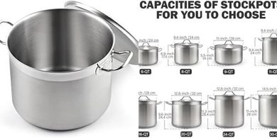 Cooks Standard 16-Quart Professional Stainless Steel Stock Pot
